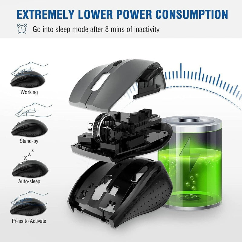 Wireless Mouse for Laptop, Portable Optical Computer Mouse, 6 Buttons, Cordless6