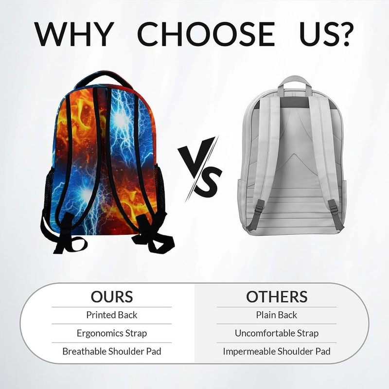 Backpack for Kids School Kindergarten Elementary Primary Middle College, Gaming 5