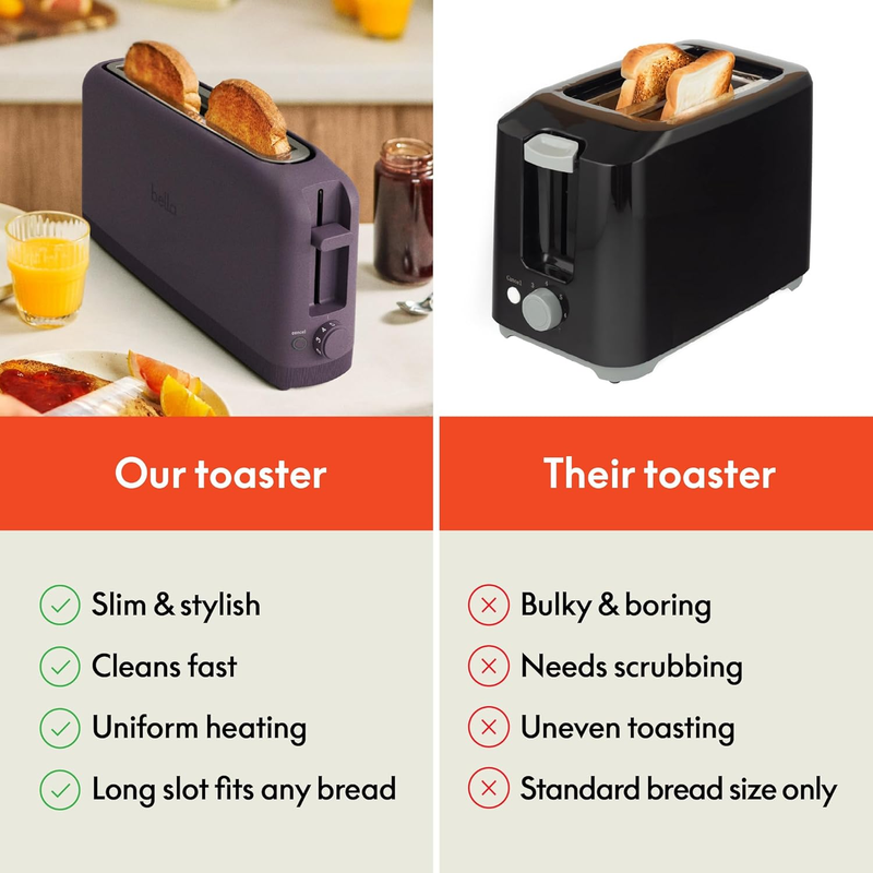 2 Slice Slim Toaster 10” Long Slot 6 Shade Control Anti Jam Auto Shutoff Plum6