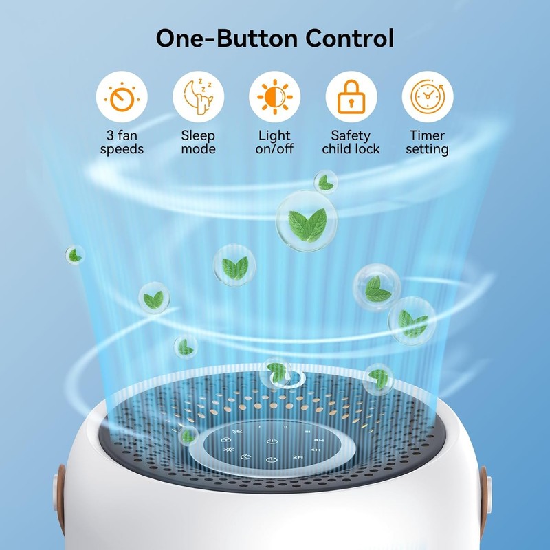 Air Purifier H13 HEPA Quiet w/ Timer Sleep Mode Night Light for Home Pets1