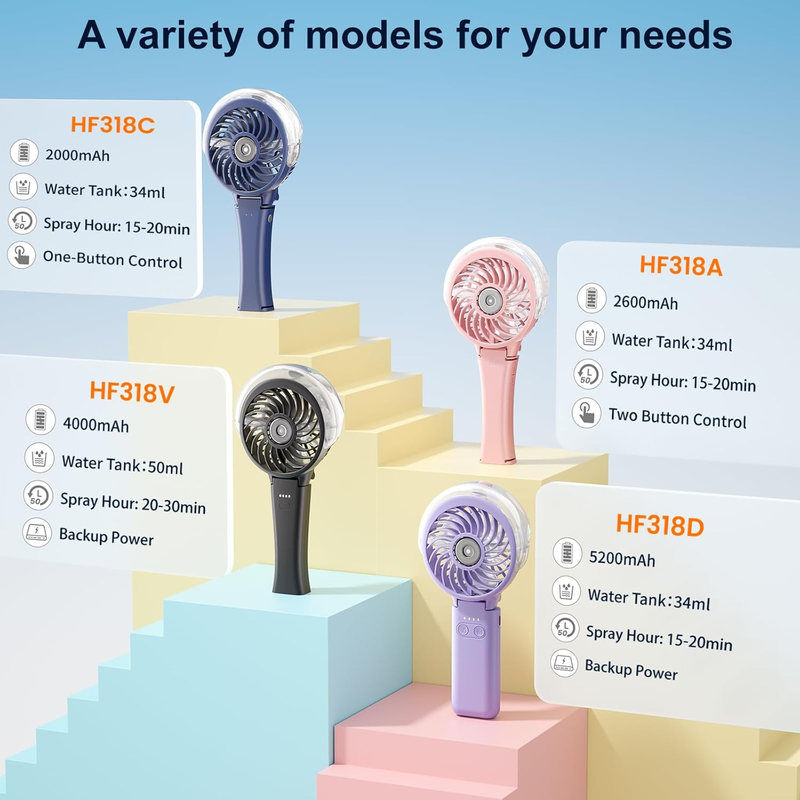 Portable Handheld Misting Fan USB Rechargeable Foldable Light Blue5