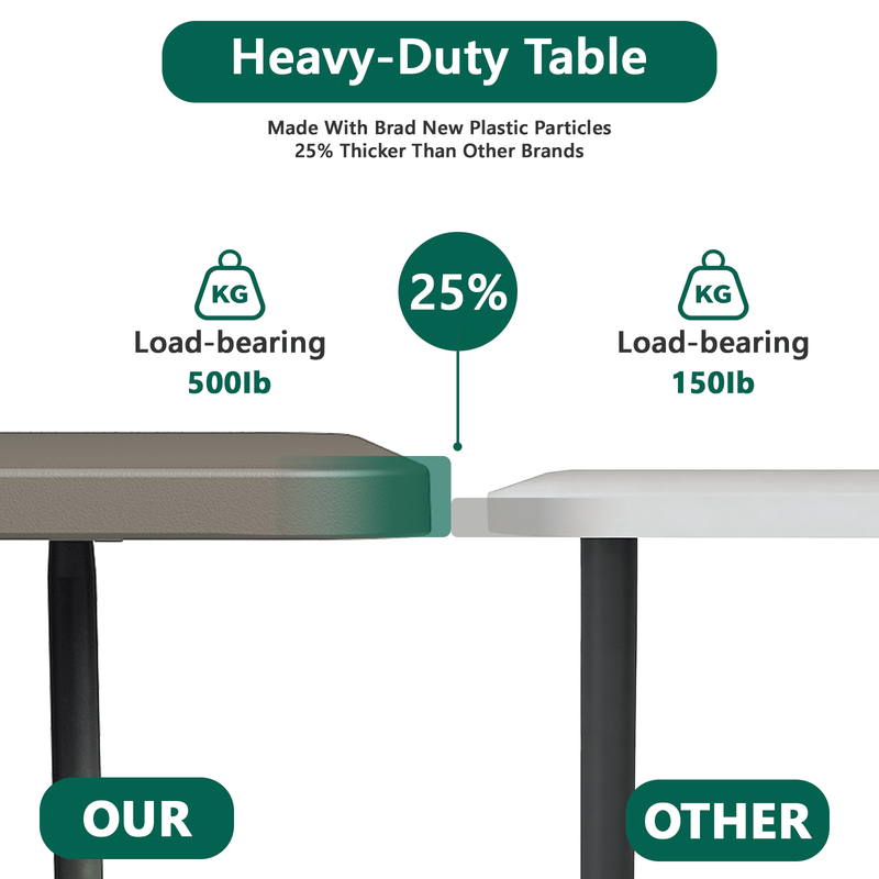 6Ft Folding Table, Portable Camping Table with Handle, Durable and Anti-Fouling9