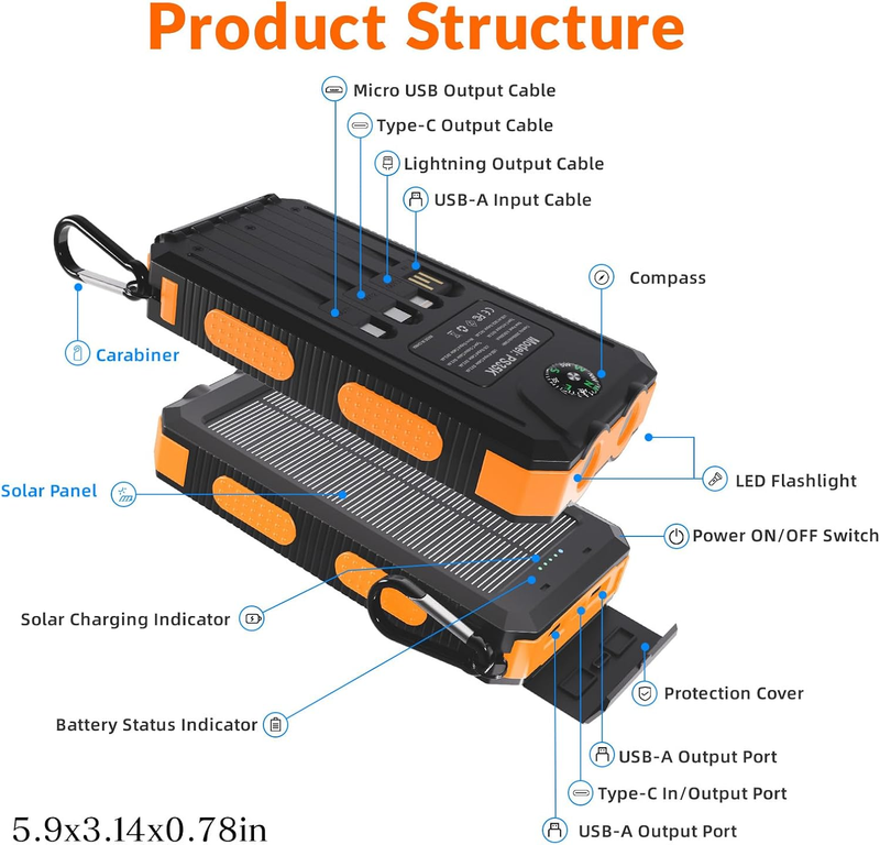 20000mAh Solar Power Bank 4 Cables USB-C Waterproof Dual Flashlight Camping6