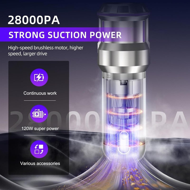 Handheld Cordless Car Vacuum 4 in 1 28000Pa Mini Vacuum Home Office Pet Hair1