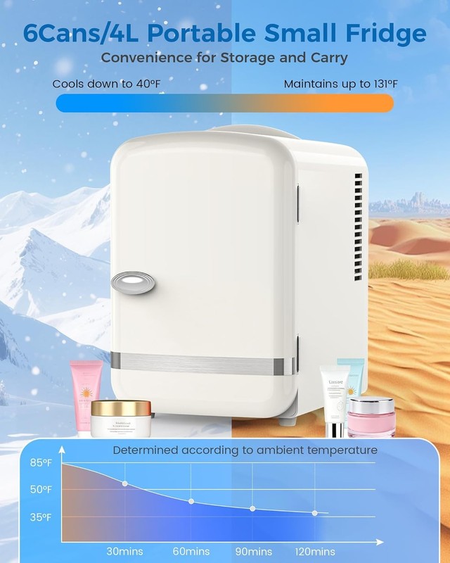 Mini Fridge for Bedroom, 4L/6 Cans Small Cosmetic Fridge for Skincare, Makeup, M5