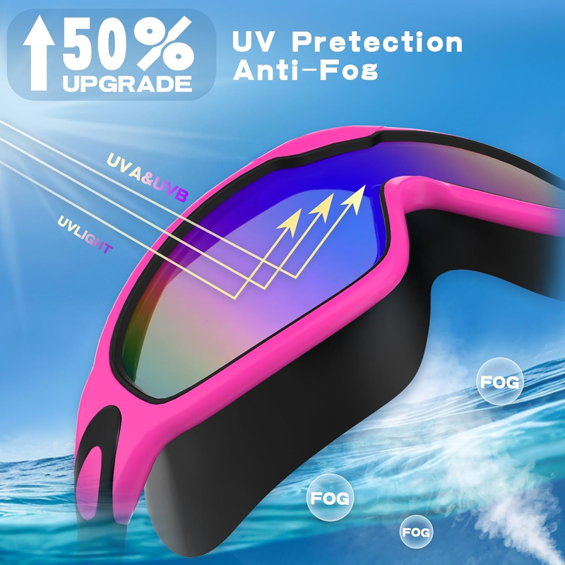 2 Pack Swim Goggles Anti Fog UV Protection No Leak 180° Wide View Pool3