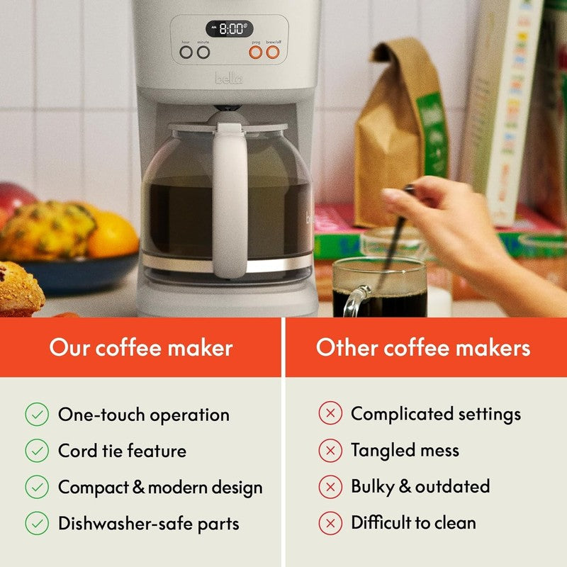 12 Cup Programmable Coffee Maker LCD Auto Shutoff 900W Oatmilk6
