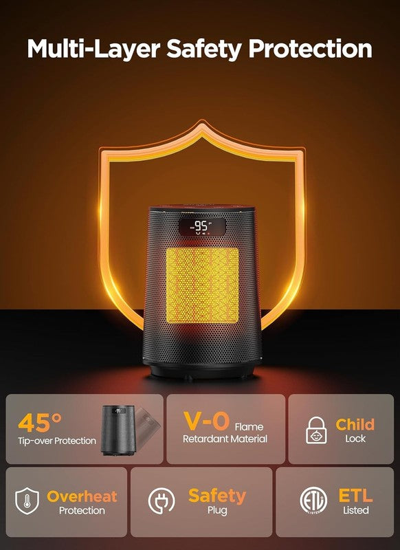 1500W Portable Electric Space Heater w/ Thermostat, Remote, 70° Oscillation5