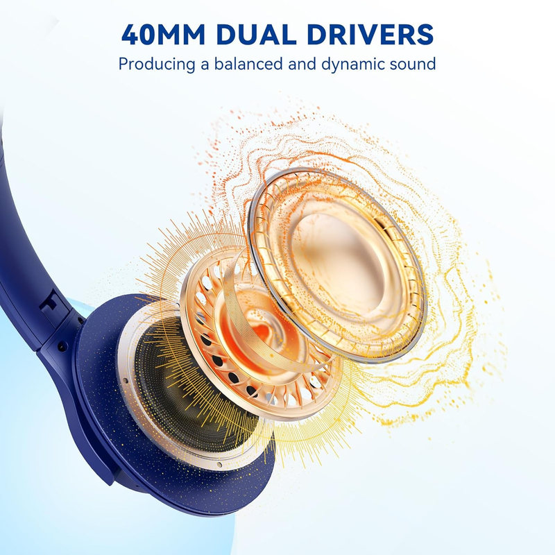 Bluetooth Over Ear Headphones 65H Playtime Wireless Headset Mic Bass4