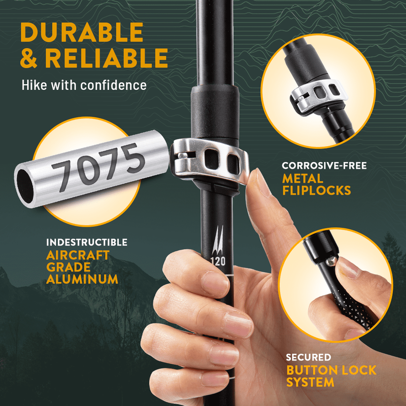 Foldable Hiking Poles – Lightweight Adjustable Aluminum Trekking Poles Cork Grip4