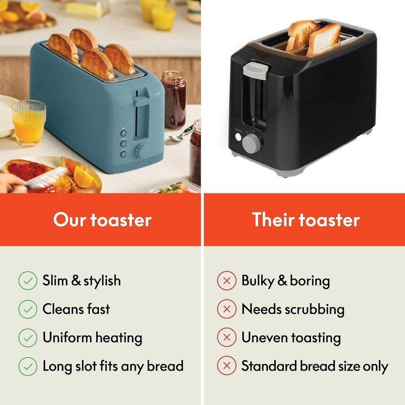 4 Slice Slim Toaster Long Slot 900W 6 Shade Anti Jam Surf Sourdough5