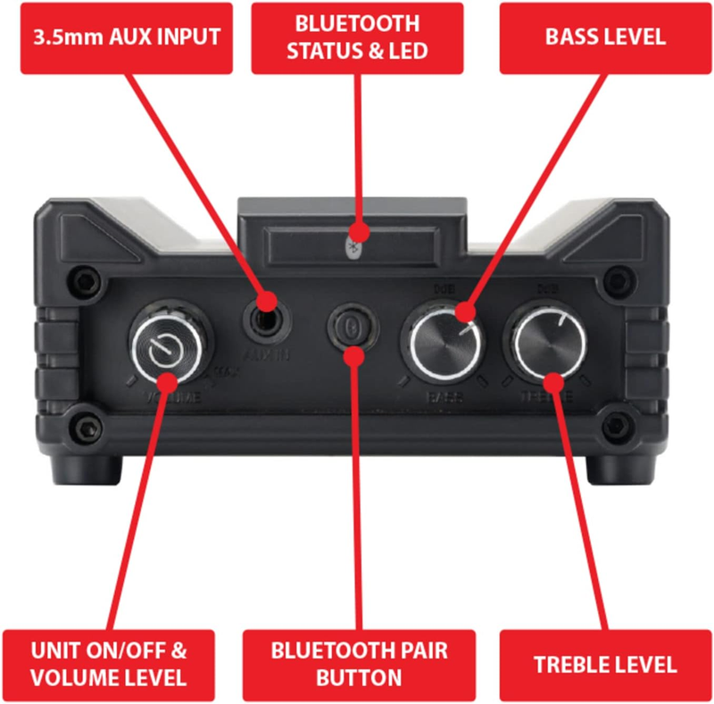 DBTMA100 2-Ch Class-D Mini Amp 100W Peak Bluetooth 3.5mm AUX RCA Stereo2