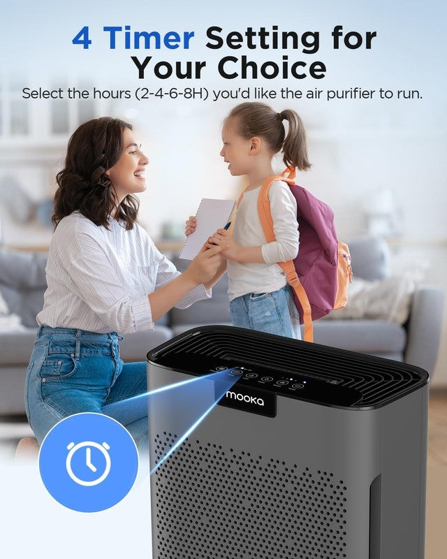 Air Purifiers for Home Large Room 2000 Ft² with Washable Filters,  H13 HEPA Filt7