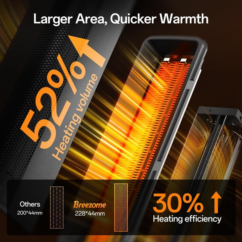 1500W Tower Space Heater Indoor w/ Thermostat Remote 90° Oscillating1