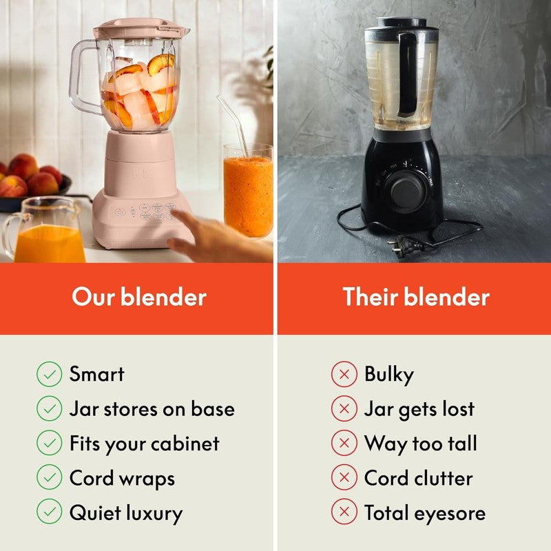 10 Speed Blender Juicer Smoothie Maker 48Oz Slim 450W Blossom Dishwasher Safe5