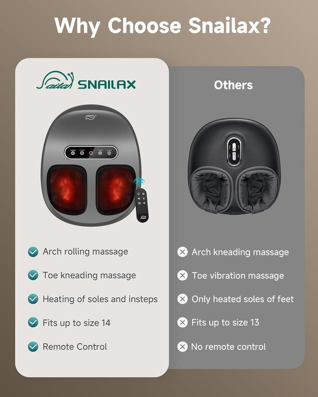 Shiatsu Foot Massager w/ Heat Compression Remote Deep Kneading Size 147
