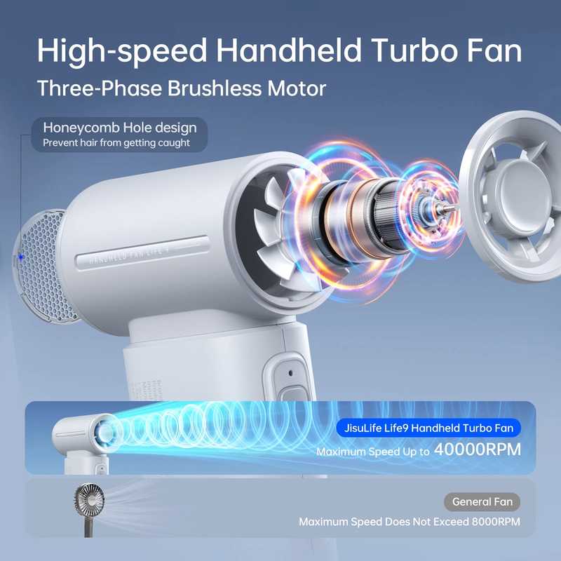 Portable Handheld Fan 5000mAh USB Rechargeable 5 Speed Mini Pocket Gray1