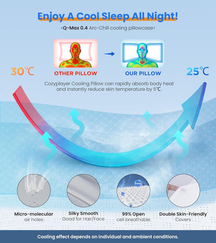 Ultra Cooling Neck Pillow Memory Foam Cervical Support Adjustable4