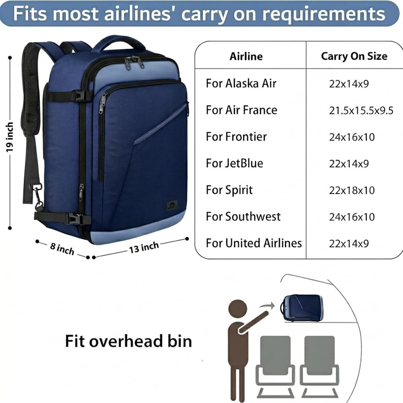 Carry On Backpack Airline Approved Expandable Travel Bag1