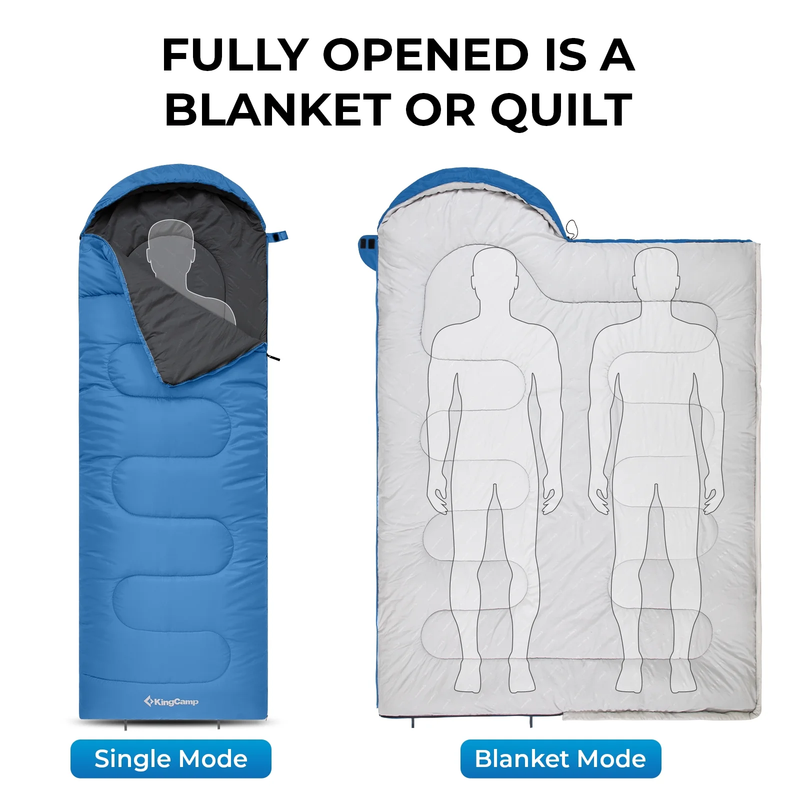 Sleeping Bag for Adults 3-Season Lightweight Sleeping Bags for Camping, Backpack2