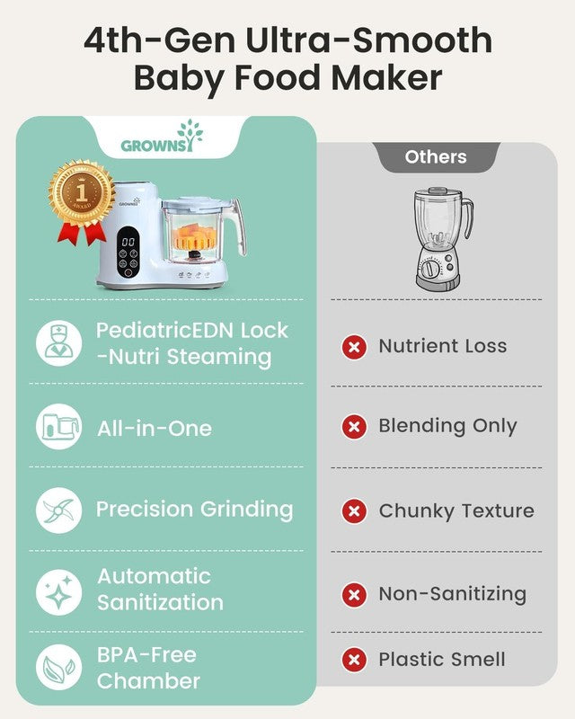 Baby Food Maker Steamer Blender Grinder One-Step Auto Cooking Blue2