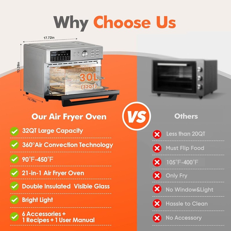 32QT Air Fryer Oven 21-in-1 Convection Rotisserie 1800W Silver4