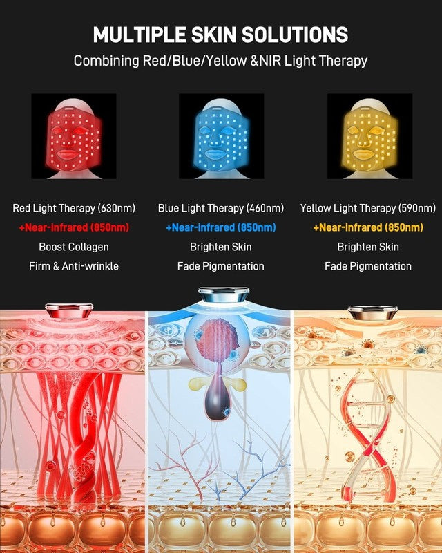 Red Light Therapy Face Mask 6 Modes 400 LED Near Infrared 850nm Skincare2