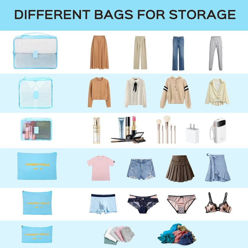 10 Piece Luggage Set Hardside Spinner Suitcase 28 24 20 Inch Backpack Cubes Blue10