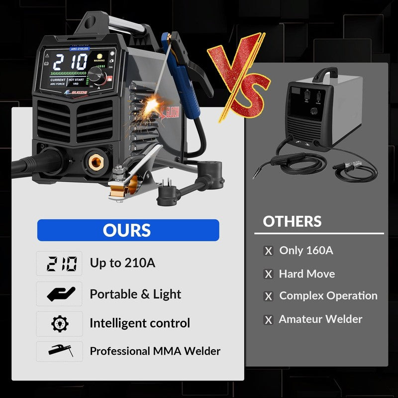 210A Stick Welder, Smart LED Welder Machine, 110V/220V High-Power ARC Welder Too6