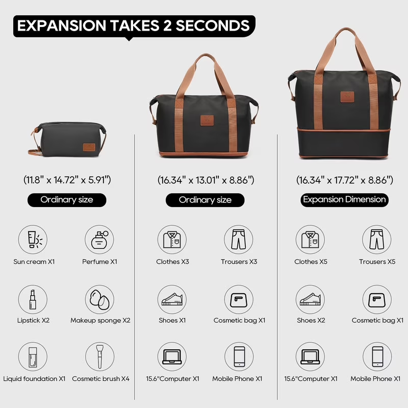 2Pc Travel Duffel Bag Set Waterproof Carry On Weekender w/ Toiletry Bag1
