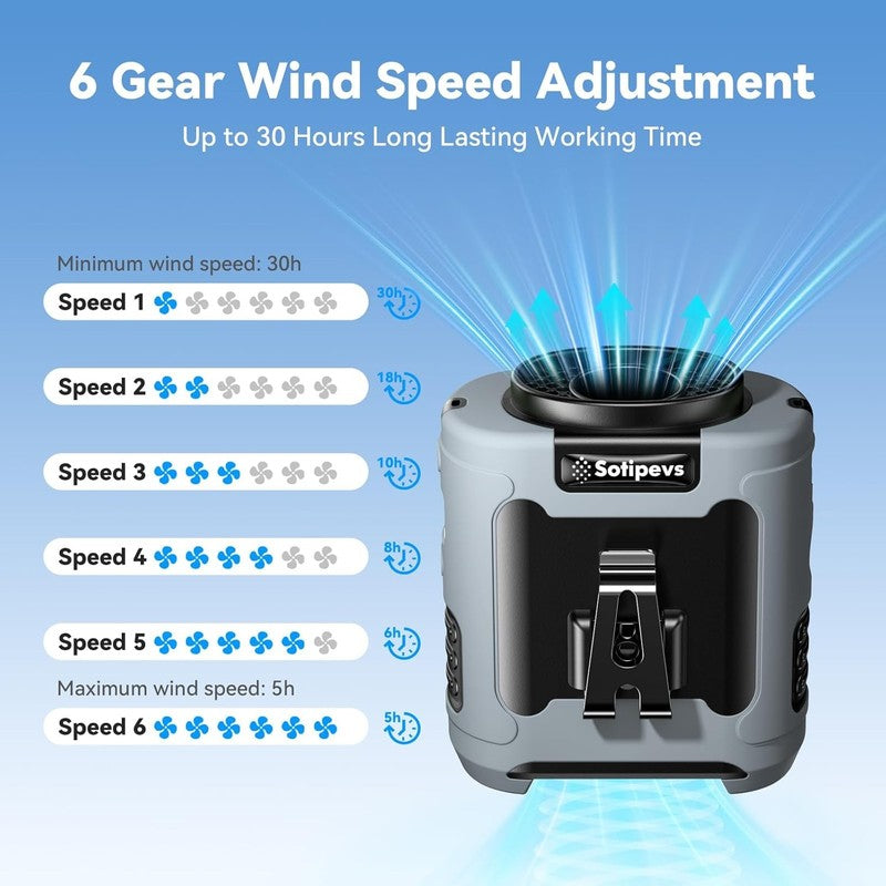 Portable Waist Clip Fan 12000mAh Rechargeable 6-Speed 30H Belt Fan1