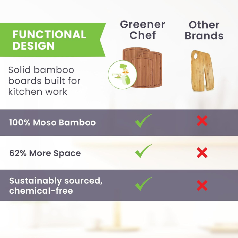 Organic Wooden Cutting Boards for Kitchen with Lifetime Replacements - 3Pc Set N4