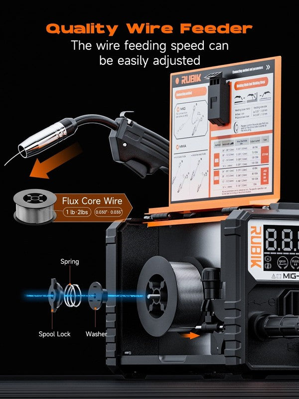 140A MIG Welder 3-in-1 Flux Core TIG Stick IGBT Portable Gasless Welding Machine8