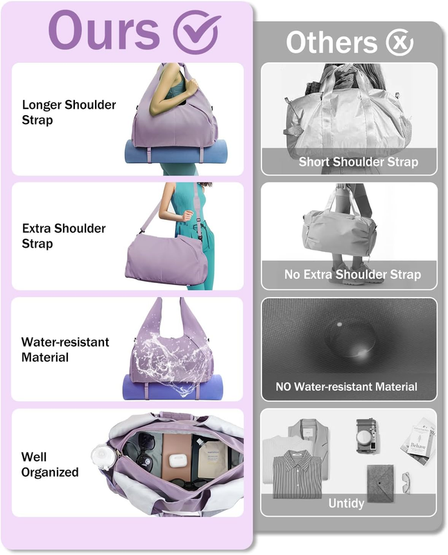 Gym Bag for Women with Shoe Compartment Yoga Mat Bag with Wet Pocket and Water B6