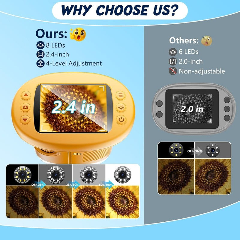 Kids 1000X Handheld Digital Microscope 4K 2.4" Display w/ 12 Slides – Orange1