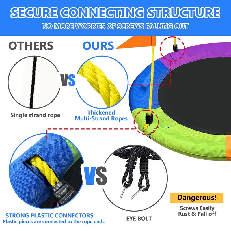 40" Saucer Swing 750lb Waterproof Oxford Tree Swing for Kids, Indoor/Outdoor5