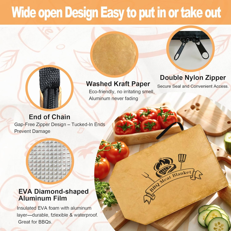 BBQ Blanket for Resting Meat, Heavy-Duty Waterproof Smoker Blanket for Briskets 5