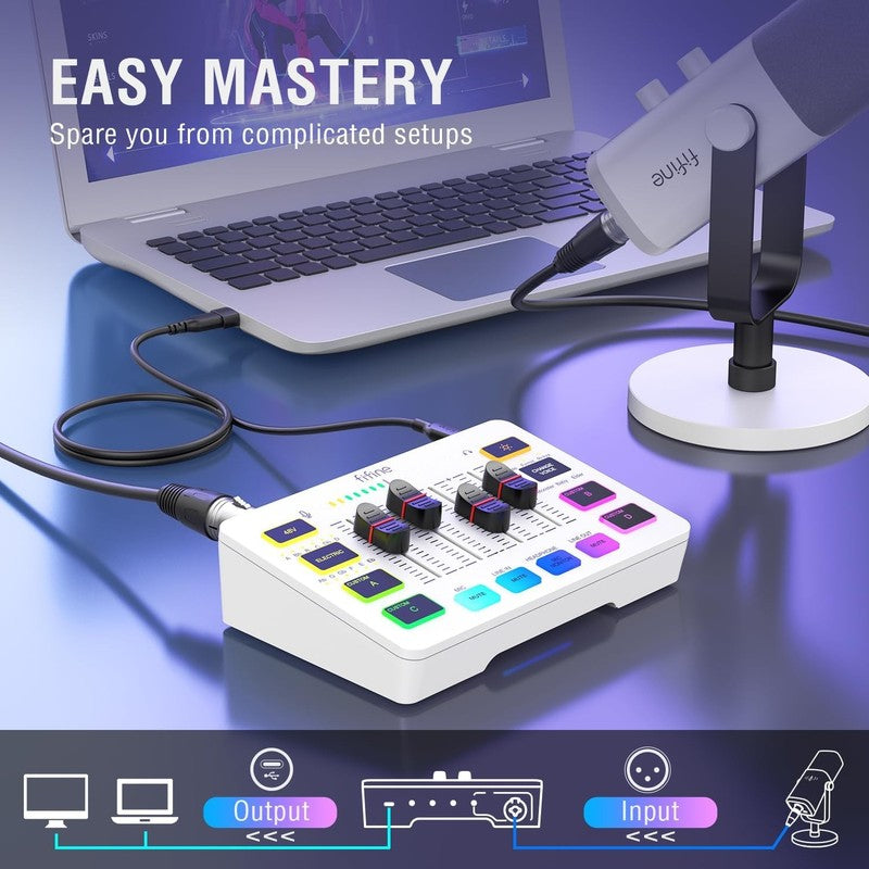 Audio Mixer Gaming Streaming PC Mixer w/ Slider Fader XLR Interface SC3W7