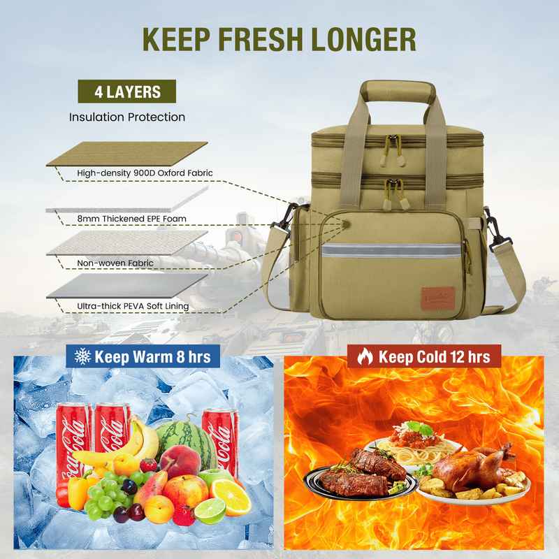 24L Insulated Lunch Bag Double Deck Cooler Tote Leakproof Work Beach Yellow5