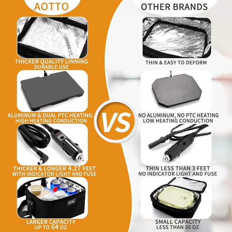Portable Oven, Electric Lunch Box Food Heater - 12V/24V/110V 3-In-1 Car Food War2