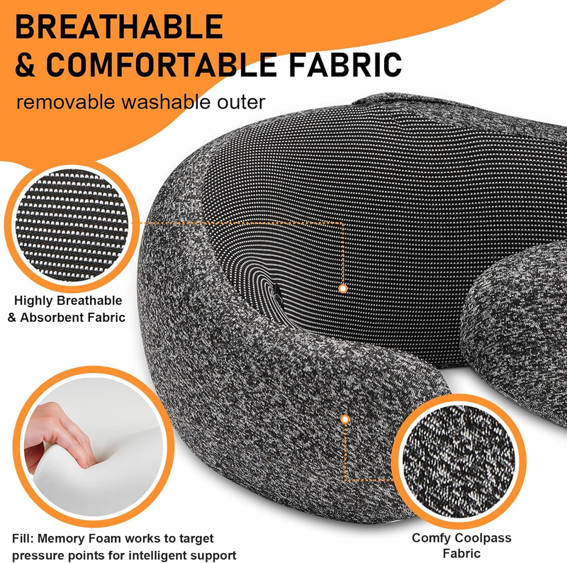 Hooded Memory Foam Travel Neck Pillow w/ Eye Mask & Earplugs – Dark Gray3