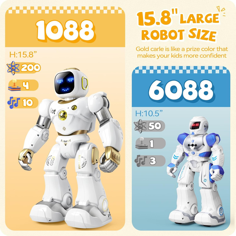 Gold Smart RC Robot for Kids Programmable Voice & App Control STEM Toy6