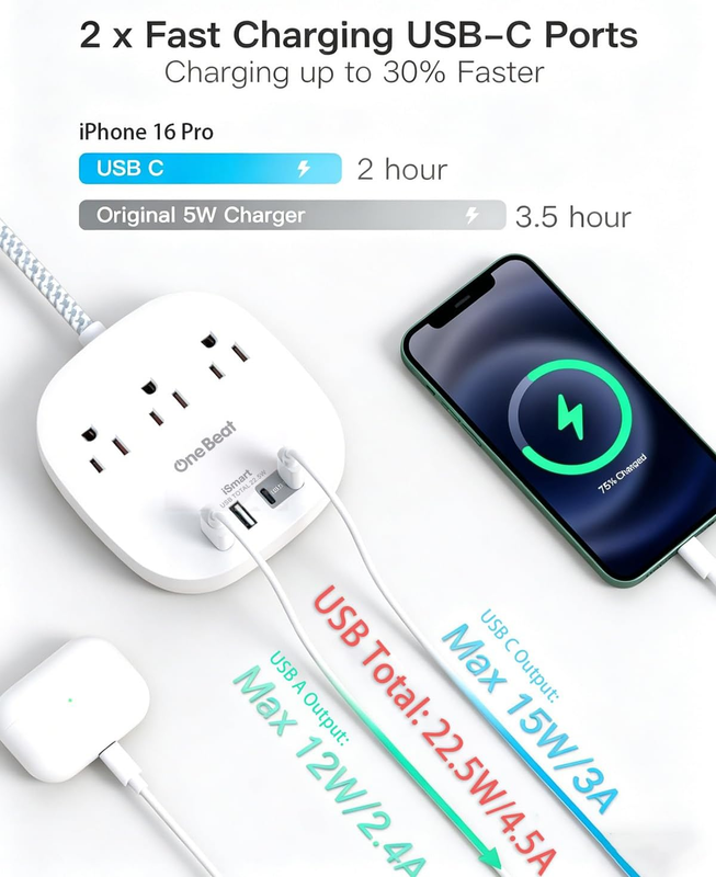 Surge Protector Power Strip 3 Outlets 4 USB 2 USB C 6FT Flat Plug4