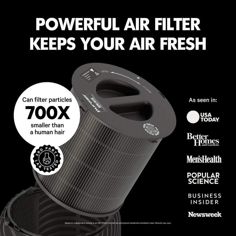 130I Air Purifiers for Home Large Rooms   Covers 600 Sq Ft (2 Pack)5