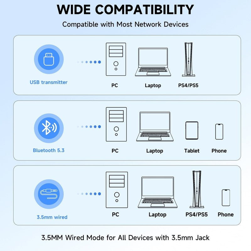 Wireless Bluetooth 5.4 Headset with AI Noise-Canceling Mic – 4