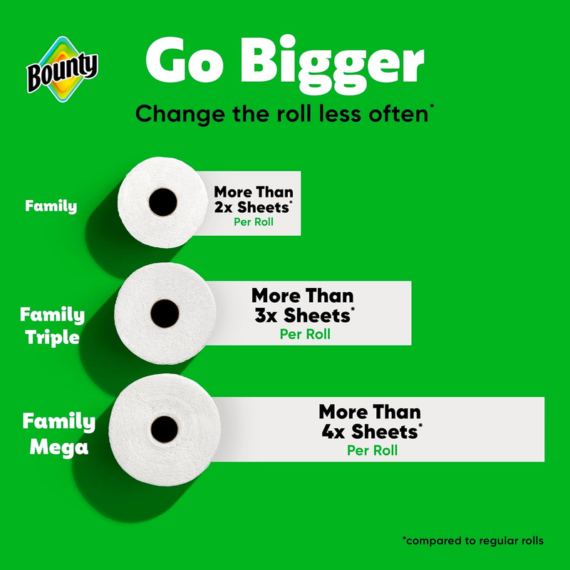 Paper Towels Quick Size White 6 Family Triple Rolls 20 Regular Rolls5