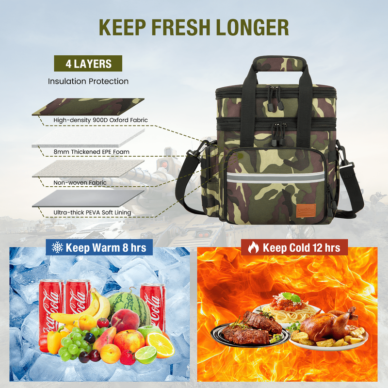 24L Insulated Lunch Bag Expandable Double Deck Cooler Tote Work Green Camo6