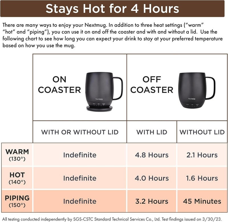 Nextmug   Temperature Controlled, Self Heating Coffee Mug (Black   14 Oz.)4