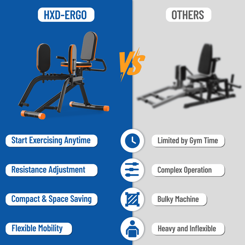 Home Gym Hip Abductor Machine Glute Leg Trainer 6-Level Resistance 440lb Max3