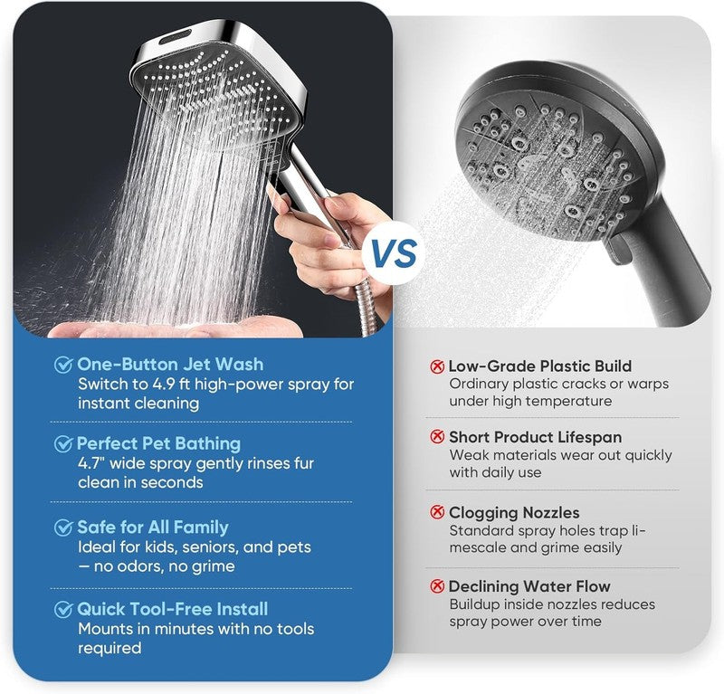8 Mode High Pressure Handheld Shower Head w/ Anti Clog Nozzles & 59" Hose8